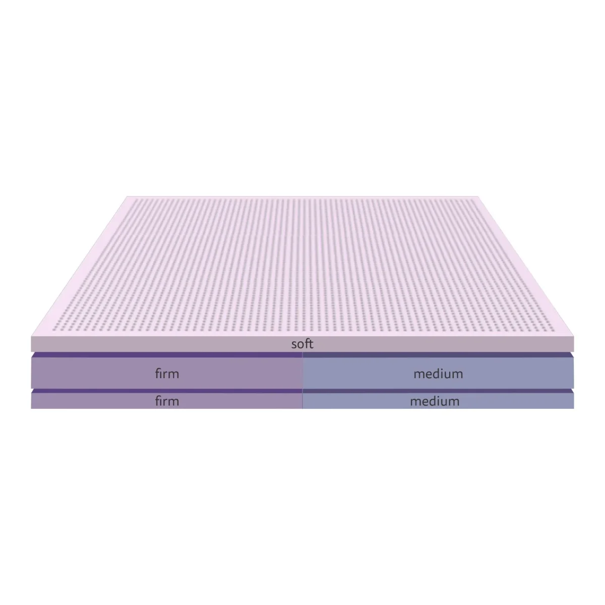 Greensleep Custom matras, 180x200 cm, toonzaalmodel - Afbeelding 3