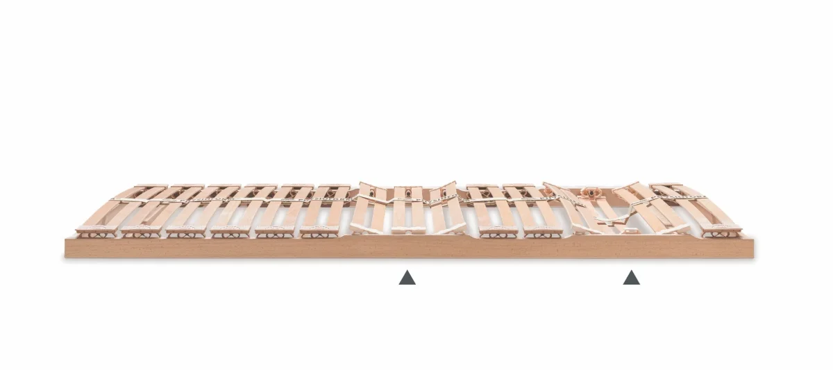 Dormiente lattenbodem Physioform Pro S - Afbeelding 5