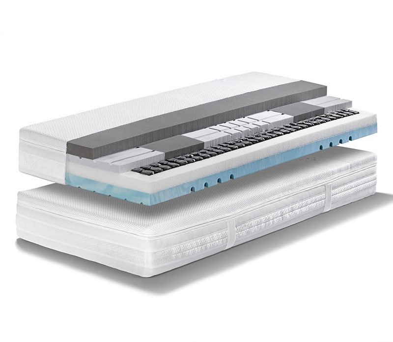 Swissflex Versa 24 Geltex matras - Afbeelding 2